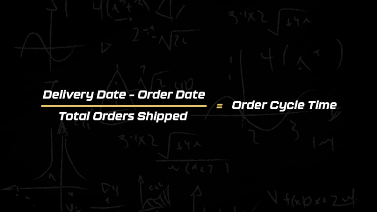 7-ways-to-improve-total-order-cycle-time-tarqan