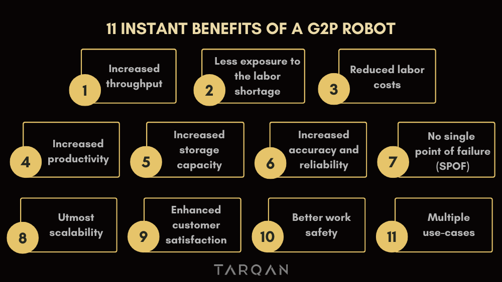 Benefits of goods-to-person robots